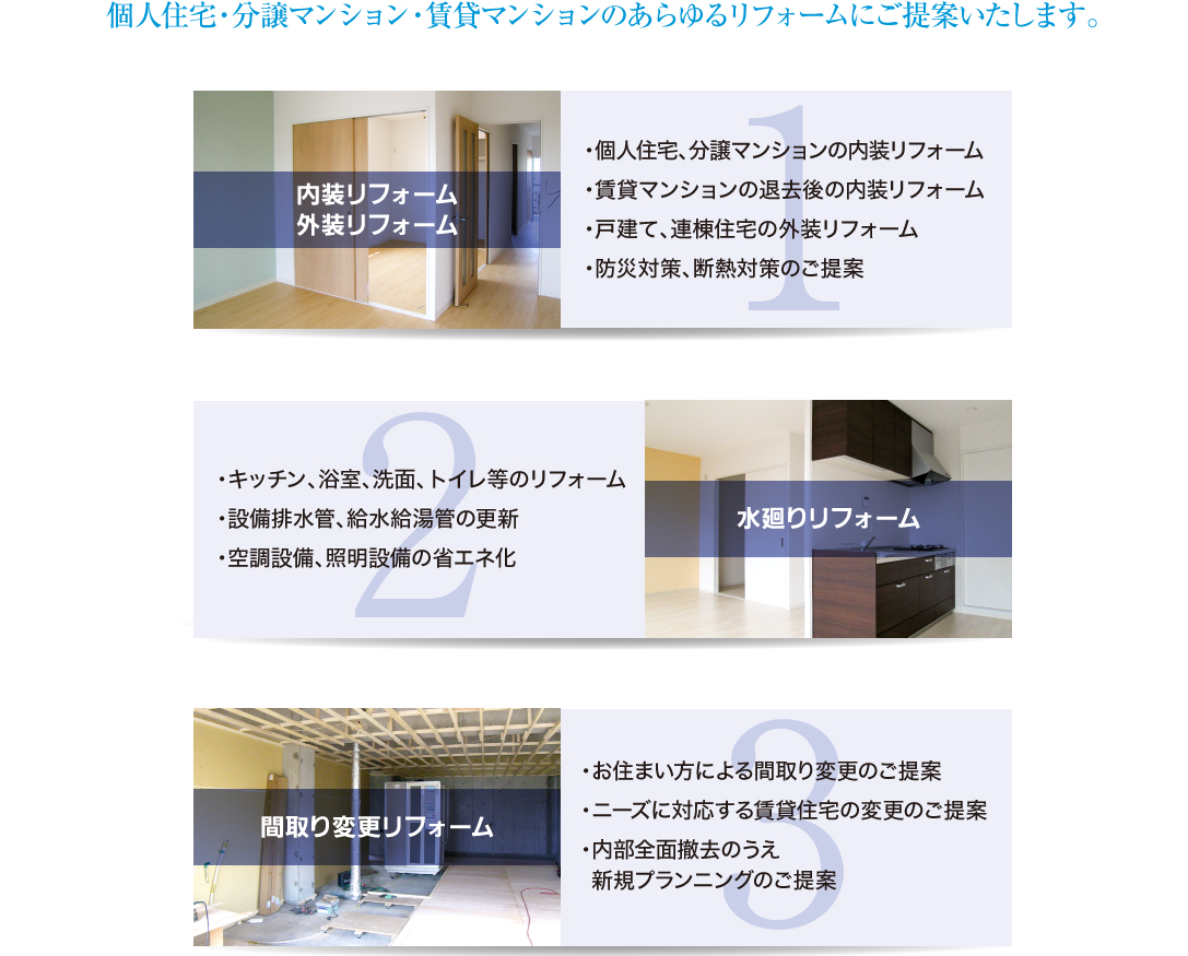 住宅リフォーム