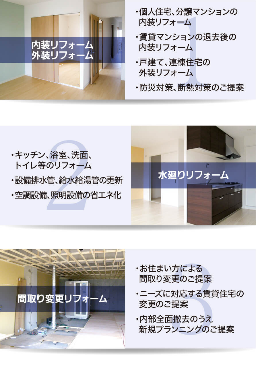 住宅リフォーム