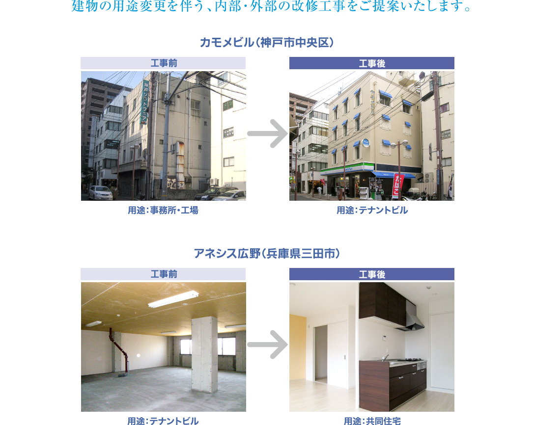 コンバージョン工事