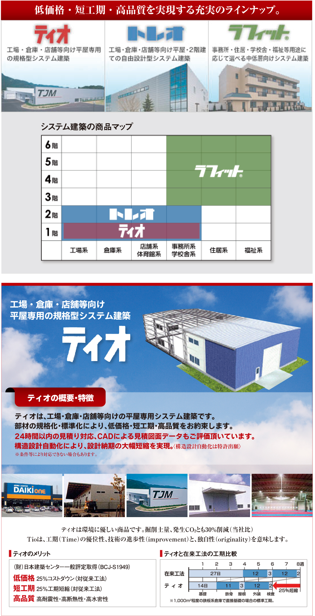 低価格・短工期・高品質・ティオ・トレオ・ラフィット