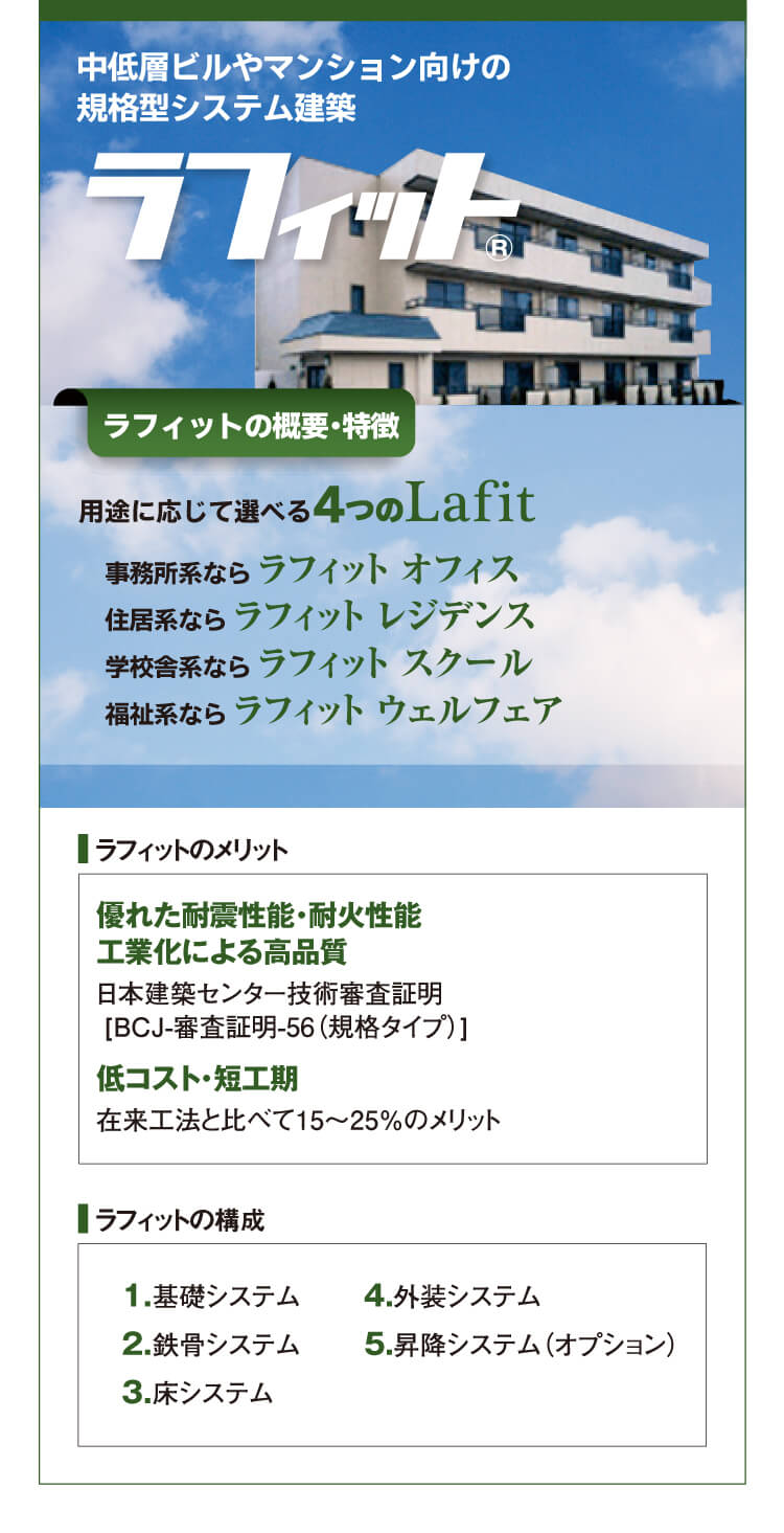 中低層ビル・マンション向け・規格型システム建築